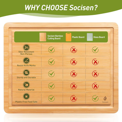 Bamboo Cutting Board Set Non Slip Feet Wood Cutting Boards for Kitchen with Juice Grooves & Built-In Handles, Ideal Charcuterie & Chopping for Meat, Vegetables and Fruits Kitchen Gift for Home Cooks