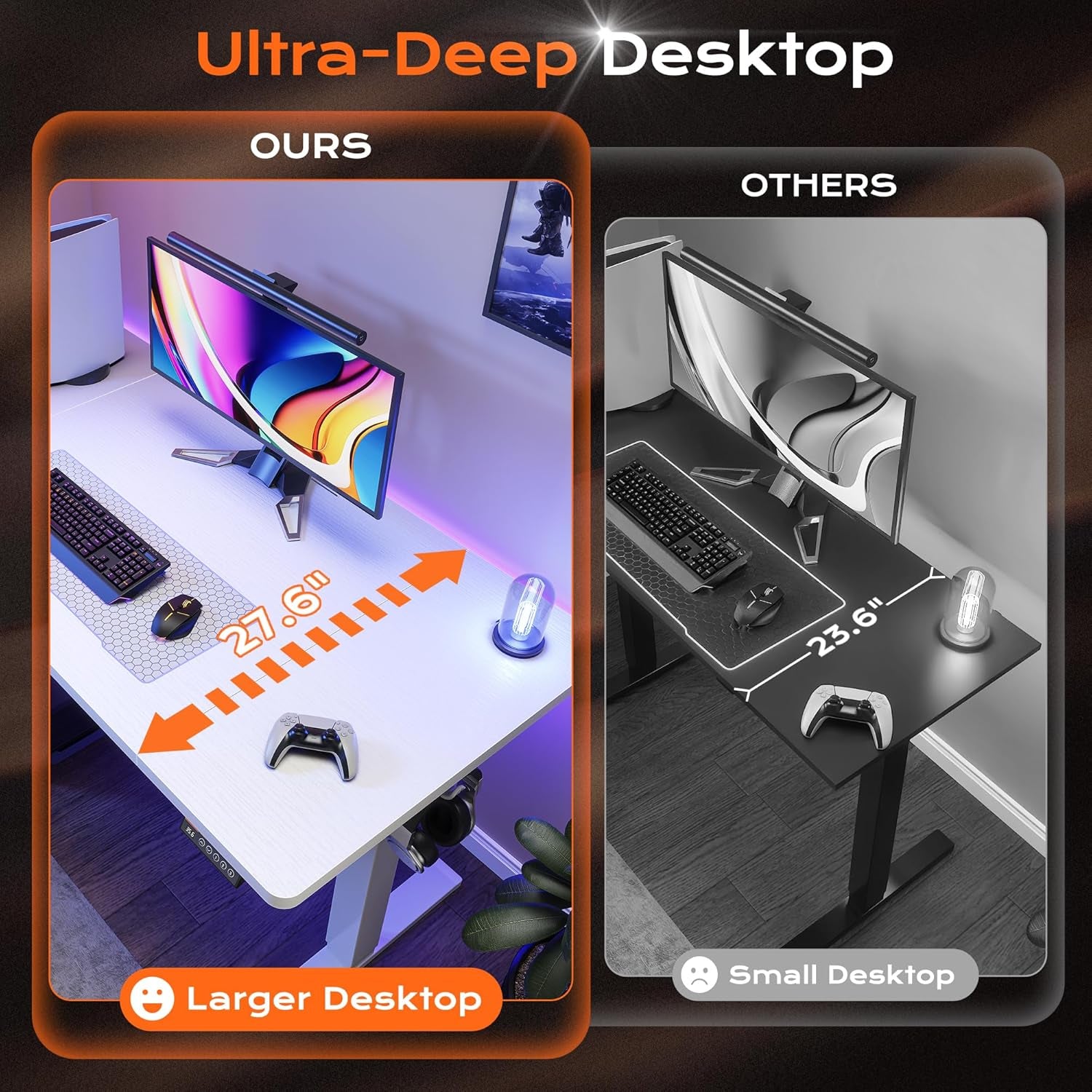 55" x 28" Large Electric Height Adjustable Standing Desk, 27.6" Deep Desktop, Ergonomic Gaming and Office Table with 2 Hooks and 3 Preset Heights, Ideal for Home Office, White