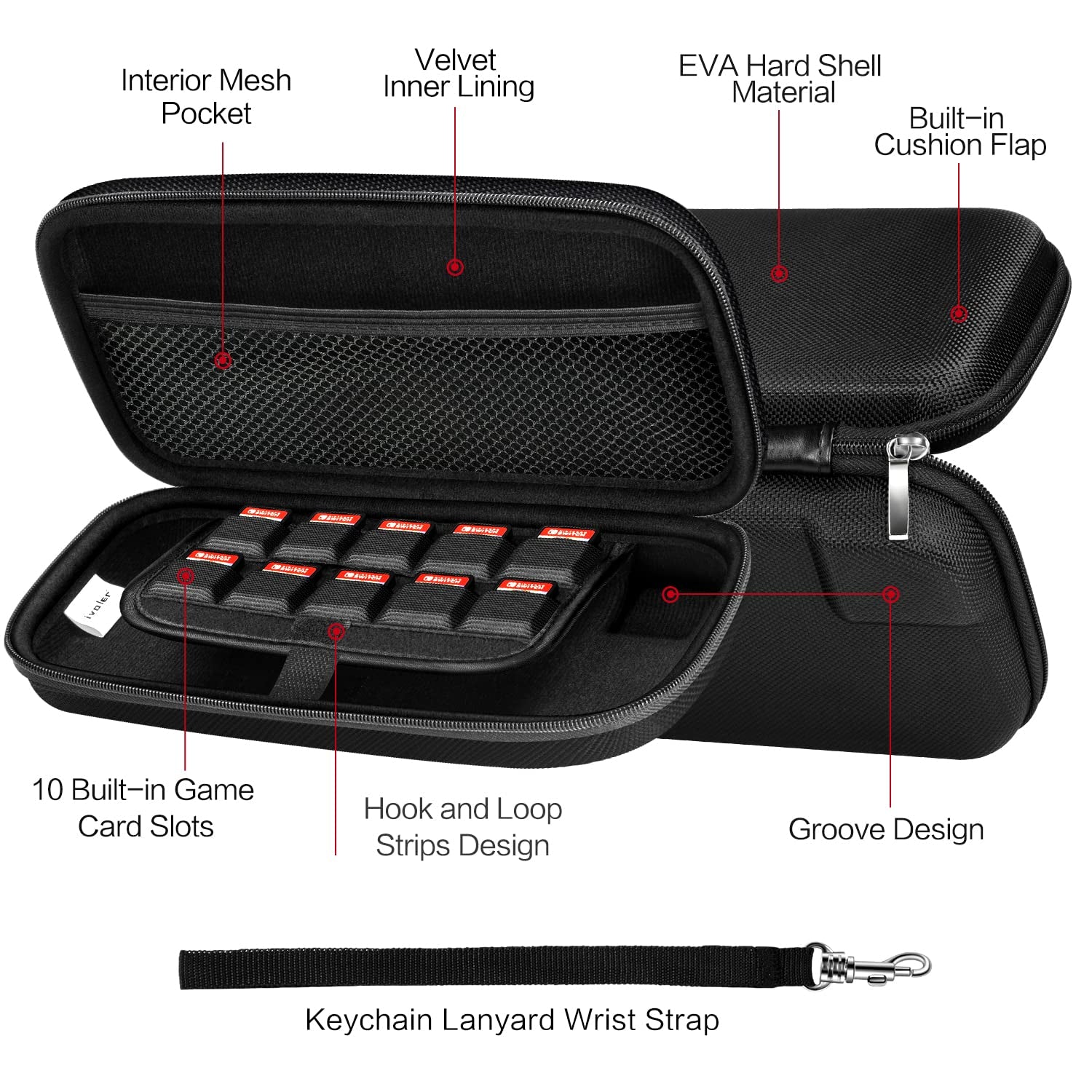 Carrying Case for Nintendo Switch and NEW Switch OLED Model(2021),Portable Hard Shell Pouch Carrying Travel Game Bag for Switch Accessories Holds 10 Game Cartridge (Black)