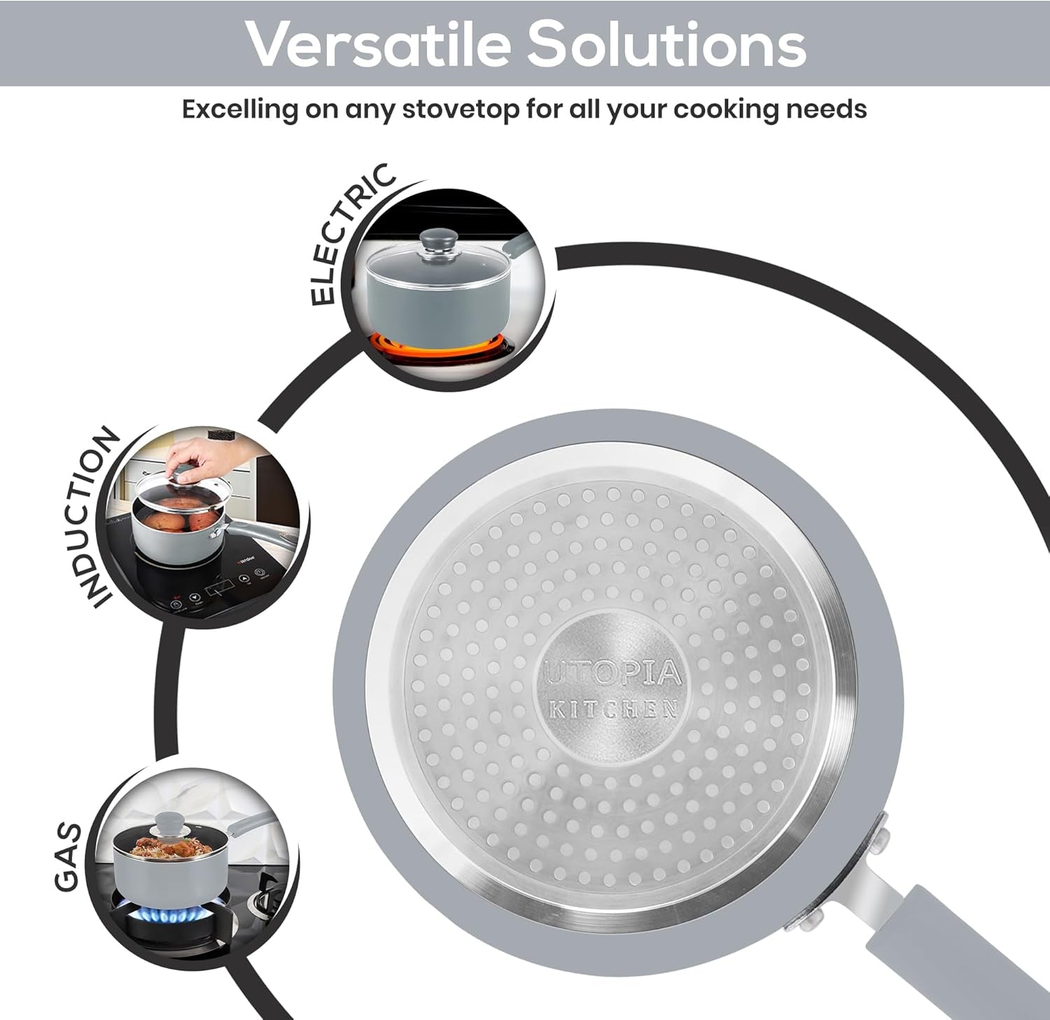 Nonstick Saucepan Set with Lid, 1 Quart and 2 Quarts Multipurpose Pots Set for Home Kitchen or Restaurant (Silver-Black)