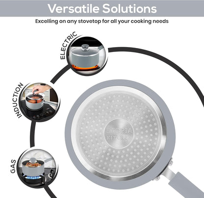 Nonstick Saucepan Set with Lid, 1 Quart and 2 Quarts Multipurpose Pots Set for Home Kitchen or Restaurant (Silver-Black)