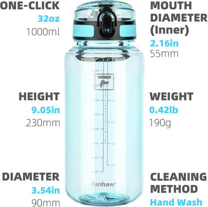 32 Oz Clear Tritan Water Bottle with Chug Lid, Bpa-Free, Wide Mouth, Leak Proof - for Gym, Travel, Home, School, Office (Baby Blue)