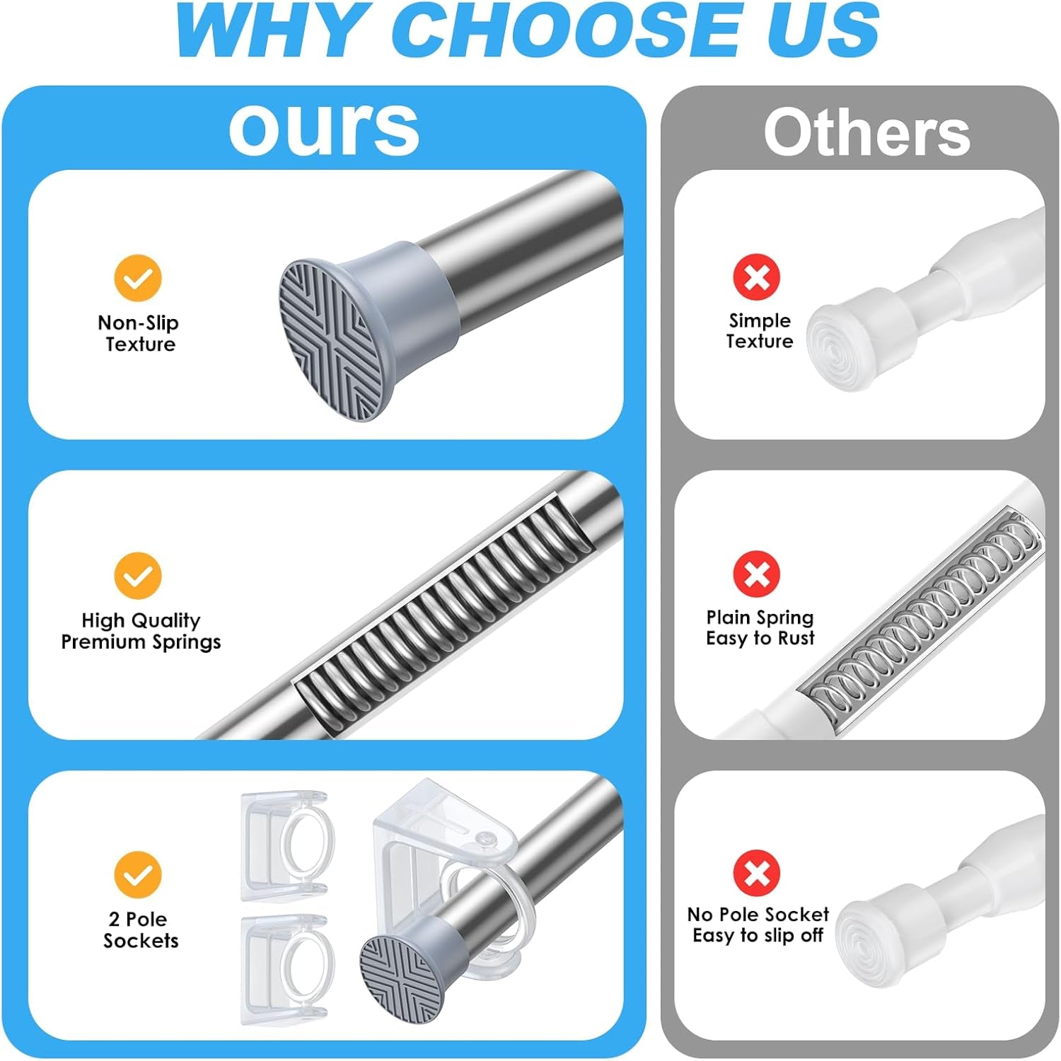 1PCS Silver Tension Curtain Rod 18-36 Inch Adjustable Curtain Rod No Drilling Tension Rods Small Tension Rod Spring Tension Curtain Rods, for Windows, Door and Closet. (With One Set Rod Holders)