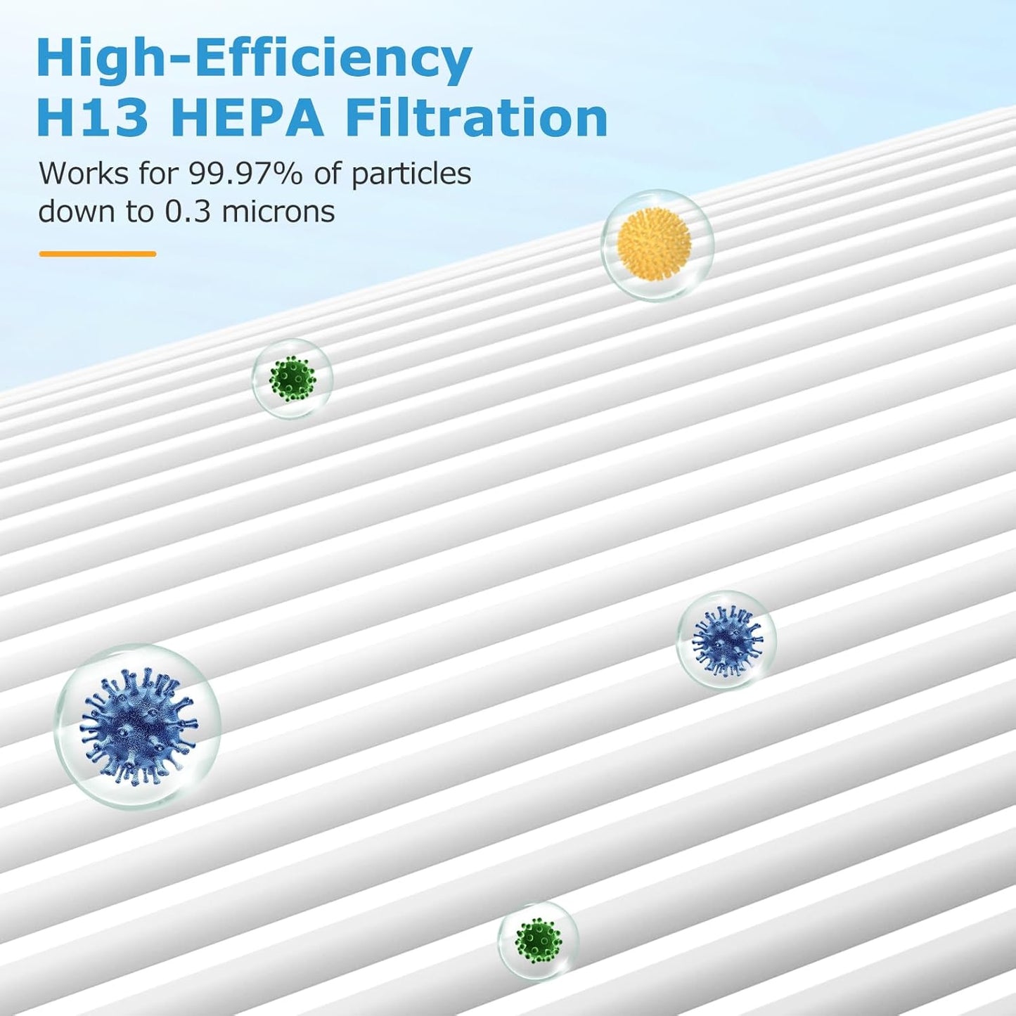 2 Pack MK-D05 Air Filter Replacement for A-EVE MK-D05 Air Purifiers, 4-In-1 High-Efficiency H13 True HEPA Filter - Pet Dander Version, Green