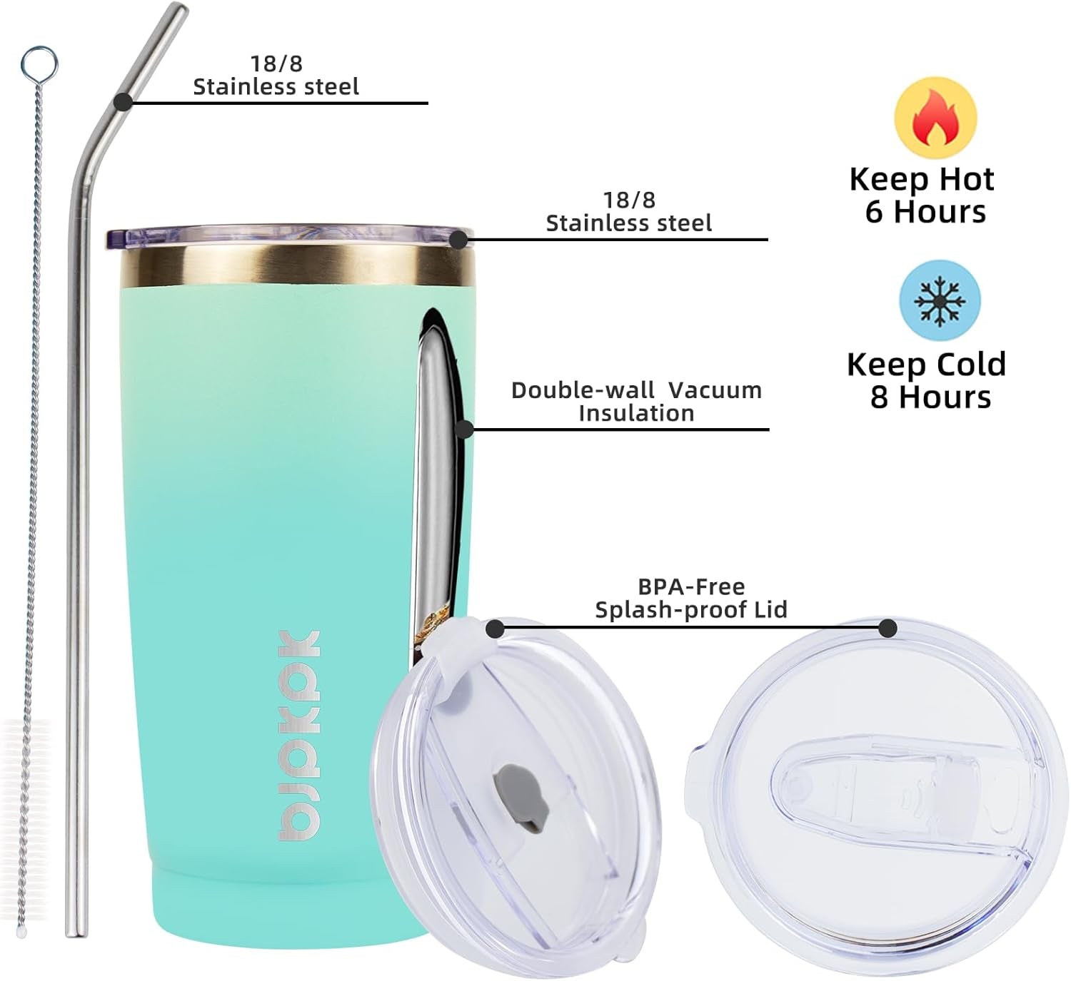 20 Oz Insulated Tumbler Stainless Steel Color Block Coffee Mug Vacuum Double Wall Thermal Travel Cup with Lids and Straw,Mint