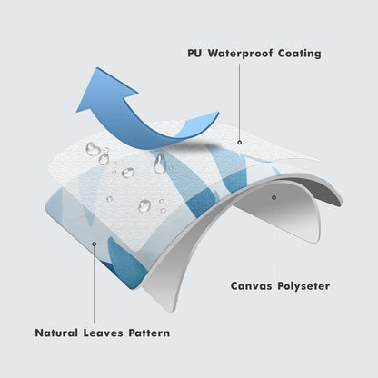 Pack of 2 Decorative Outdoor Waterproof Throw Pillow Covers Patio Pillow Cases Natural Leaves Pattern Spring Square Cushion Shams Shell for Garden Balcony Couch 20X20 Inch, Light Blue