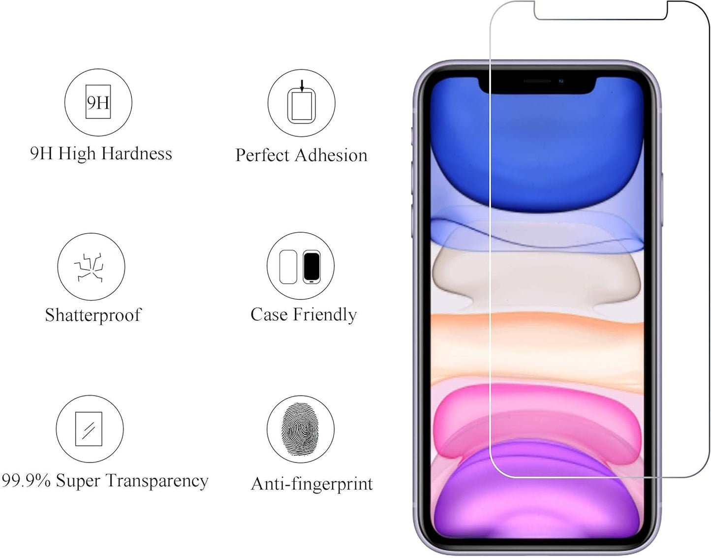 Glass Screen Protector Compatible for Iphone 11/Iphone XR, 6.1 Inch 3 Pack and 2Pack Screen Protector Compatible for Iphone 11[6.1 Inch] + 2 Pack Camera Lens Protector