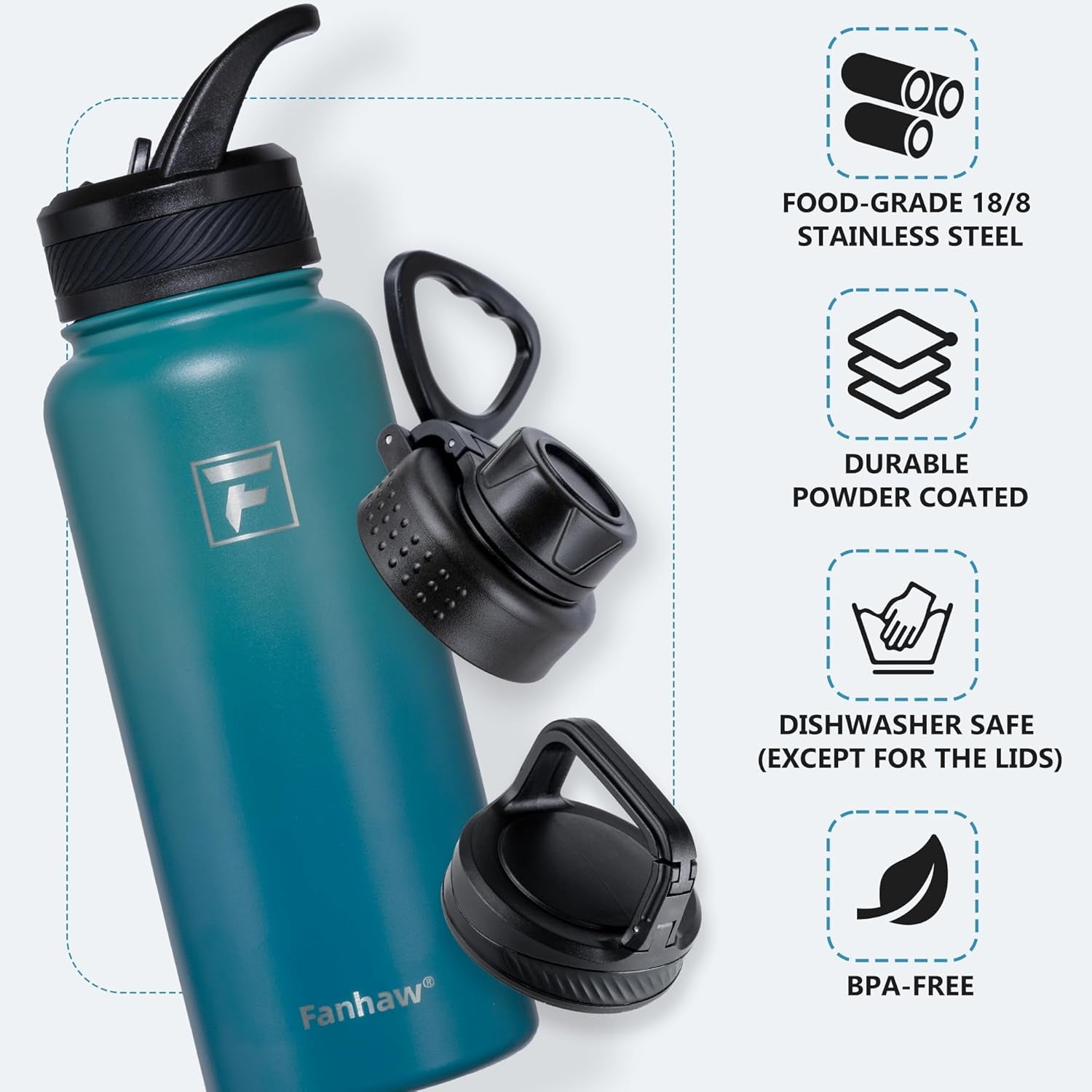 32 Oz Insulated Water Bottle – Portable Stainless Steel Flask with 3 Lids (Straw, Spout, Carabiner) | Leakproof, for Gym, Hiking, Work, Travel & Everyday Use (Green Blue)