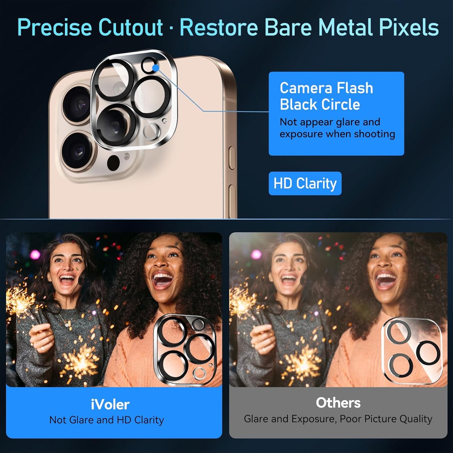 3-In-1 Clear Case for Iphone 16 Pro 6.3" 2024 Military Shockproof and 3-Pack Tempered Glass Screen Protector,3 Pack Camera Lens Protector with [Alignment Frame] Anti-Scratch Transparent