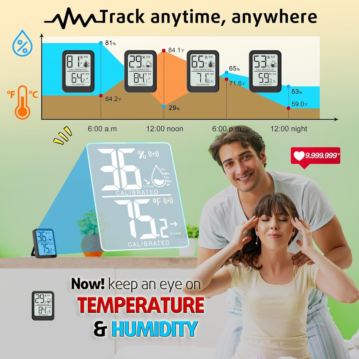 3 Pack Room Thermometer Indoor Hygrometer for Home, Digital Sensor Mini Humidity Gauge Meter, Temperature Humidity Monitor for Bedroom, Pet, Plant - Battery Included