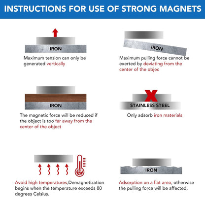 60 Pack Small Magnets, Rare Earth Magnet with Countersunk Hole Matching Screws, Cabinet for Cabinet Doors,Round for Refrigerator, Science, Office, Tool Room - 0.31X0.12Inch