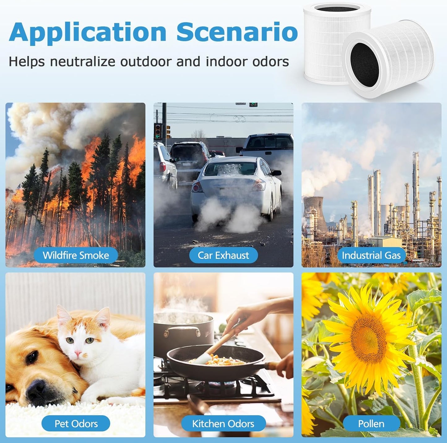 A2001 Replacement Filter, Compatible with A2001 Air Purifier, 3-In-1 High Efficiency Filtration, Compared Part #AF-2001, 2 Pack