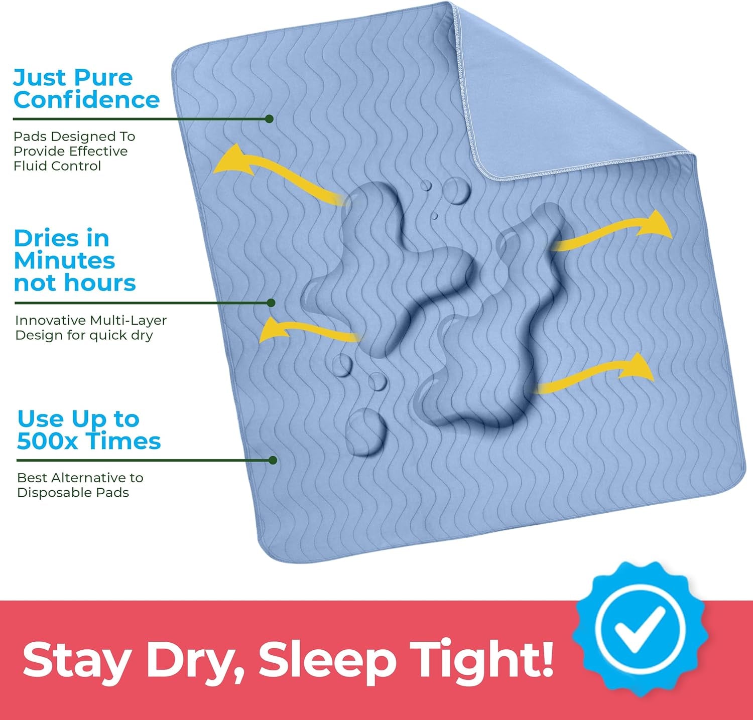 Washable Underpads 34" X 36" (Pack of 4), Waterproof Reusable Heavy Absorbency Incontinence Bed Pads for Adults, Kids, Elderly and Pets, Bedwetting Pads for Sofa and Couch (Blue)