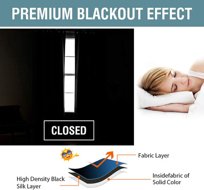 100% Blackout Curtains for Bedroom Black Out Curtains 96 Inch Thermal Insulated Long Blackout Curtains for Living Room, Energy Saving Curtains for Patio Door Grommet (1 Panel, Jet Black)
