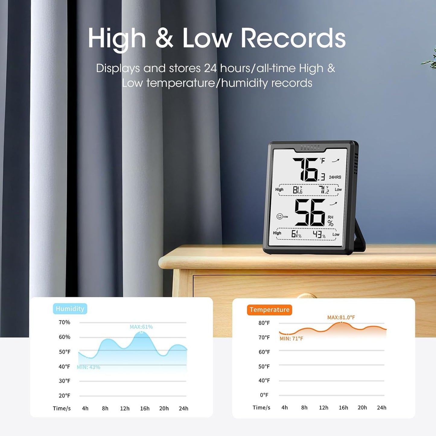 Upgraded Digital Hygrometer Room Thermometer Indoor, Humidity Meter with Large LCD Display, Temperature Humidity Monitor with Max Min Records, Black