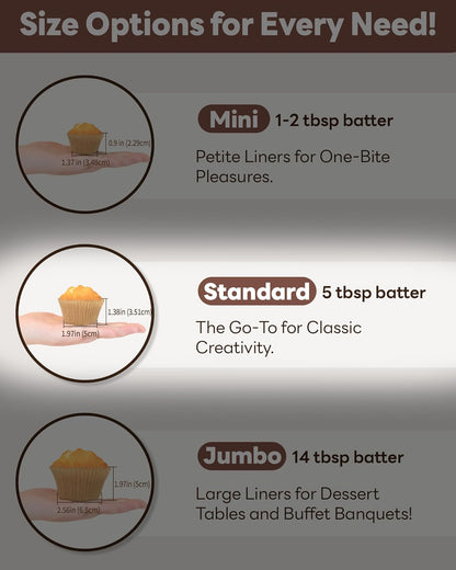 Non-Stick 200Pcs Standard Cupcake Liners for Baking, Natural, Food-Grade Cupcake Wrapper, Greaseproof Parchment Muffin Liners