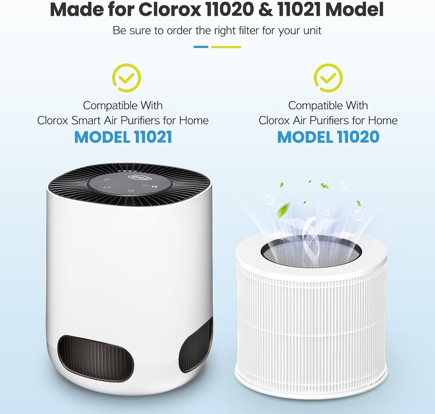 12020 Filter Replacement Compatible with Clorox Tabletop Air Purifier Model # 11020 and Clorox Tabletop Smart Air Purifier Model # 11021, 12020 HEPA Filter with 200 Sq. Ft. Capacity, 2 Pack