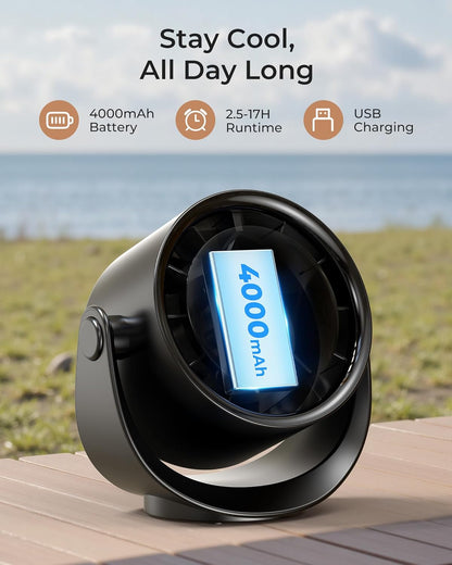 Desk Fan, LED Display Mini Table Fan, Rechargeable Personal Fan with 4000Mah Battery, Max. 17H Use, 5 Speeds, 360°Tilt, USB-C Charging, Quiet Small Portable Fan for Home, Office, Camp, Travel
