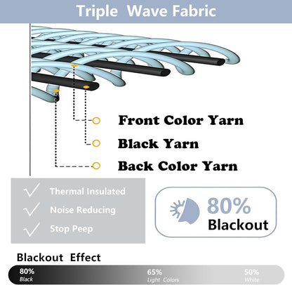 Halloween Black Short Cafe Curtains 36 Inch Length 2 Panels Set, Half Window Grommet Privacy Drape Tiers for Kitchen, Thermal Insulated Curtains Blackout for Bathroom Shades, W40 X L36
