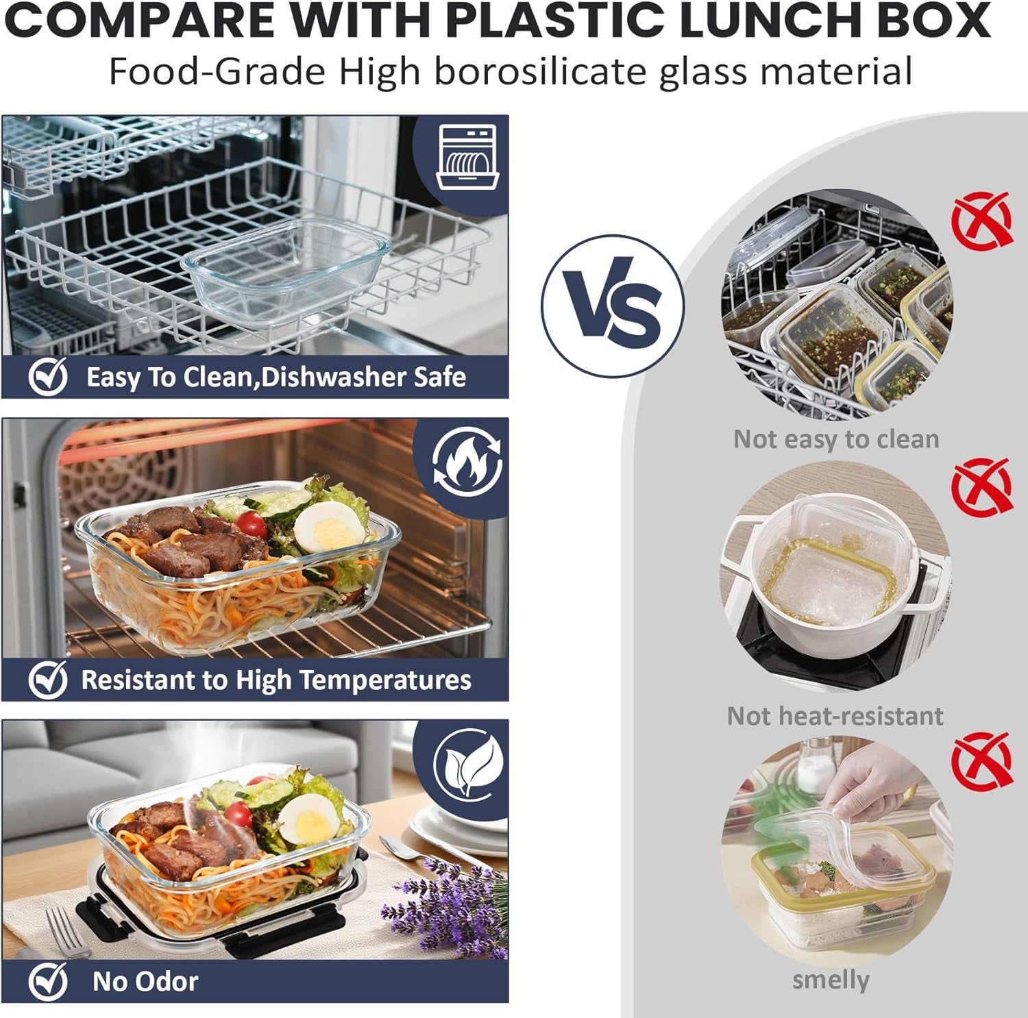 35OZ Glass Food Storage Container, Airtight Glass Lunch Fruit Containers with Lids - Microwave, Oven, Freezer and Dishwasher Safe, 2-PACK