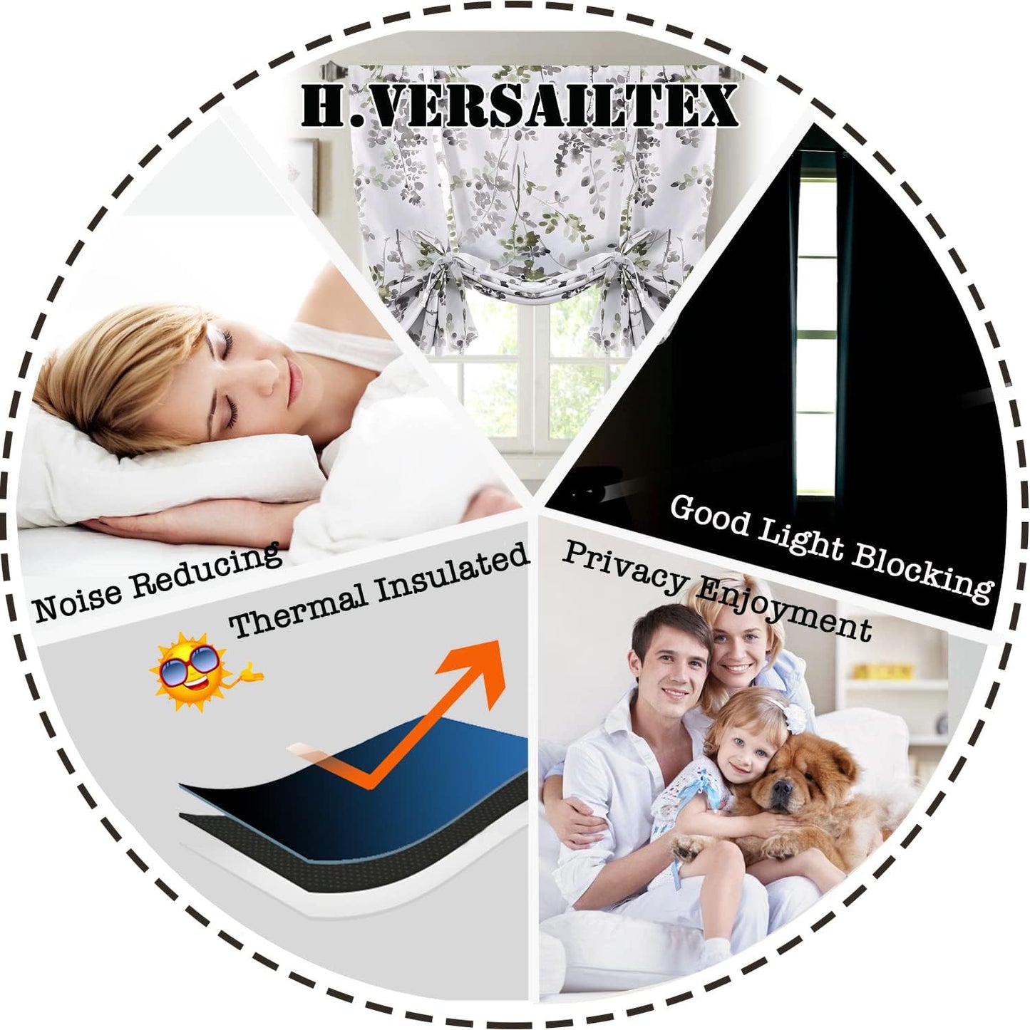 Blackout Tie up Curtain - Thermal Insulated Balloon for Small Window, Adjustable Kitchen Rod Pocket Panel (42" W X 45" L, Floral Pattern in Grey and Sage)