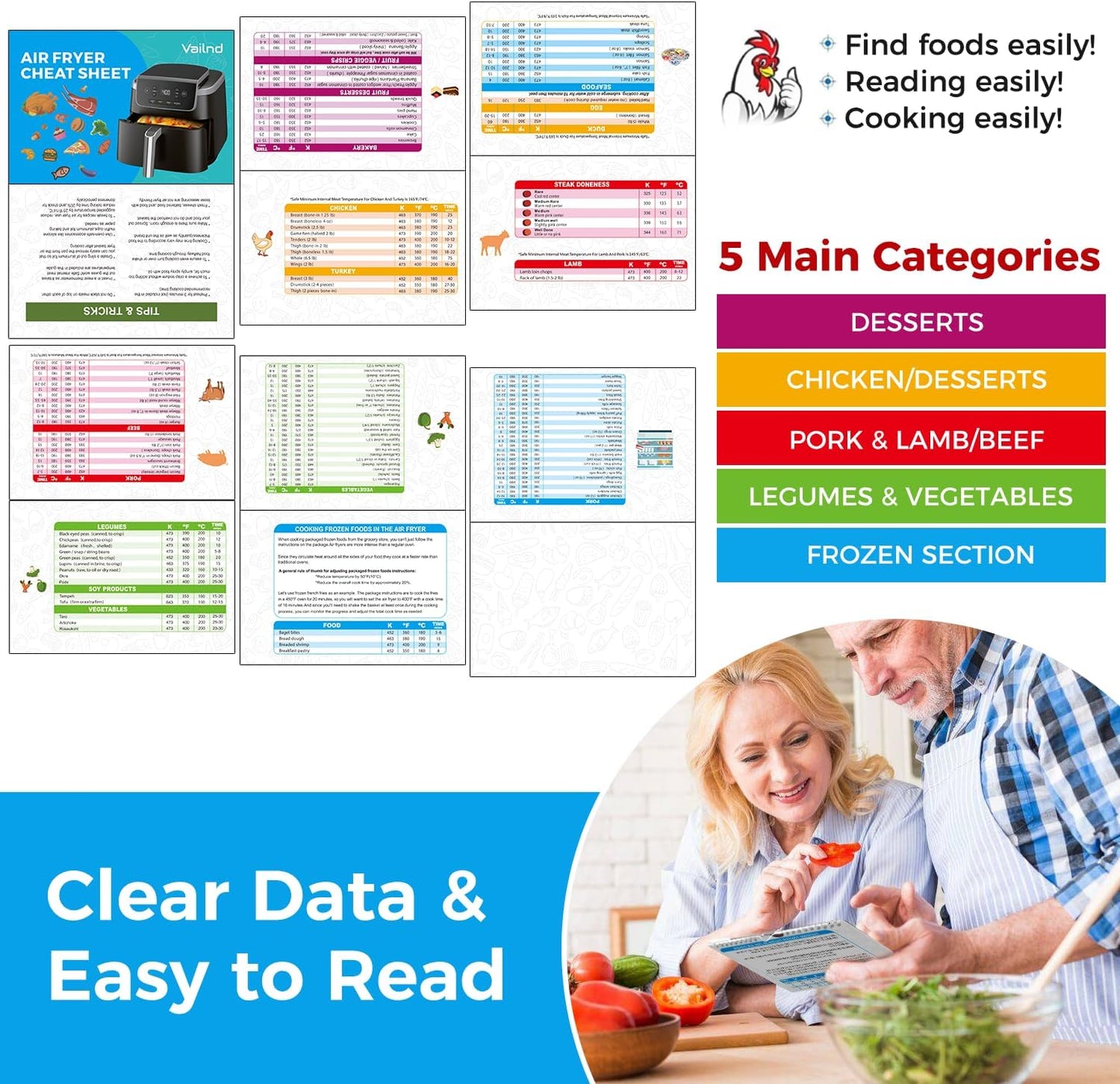 Air Fryer Cheat Sheet Magnets Cooking Guide Booklet - Air Fryer Cooking Guide - Air Fryer Accessories Cookbook Kitchen Gadgets - 2025 Air Fryer Quick Reference Cooking Times Chart for Frying