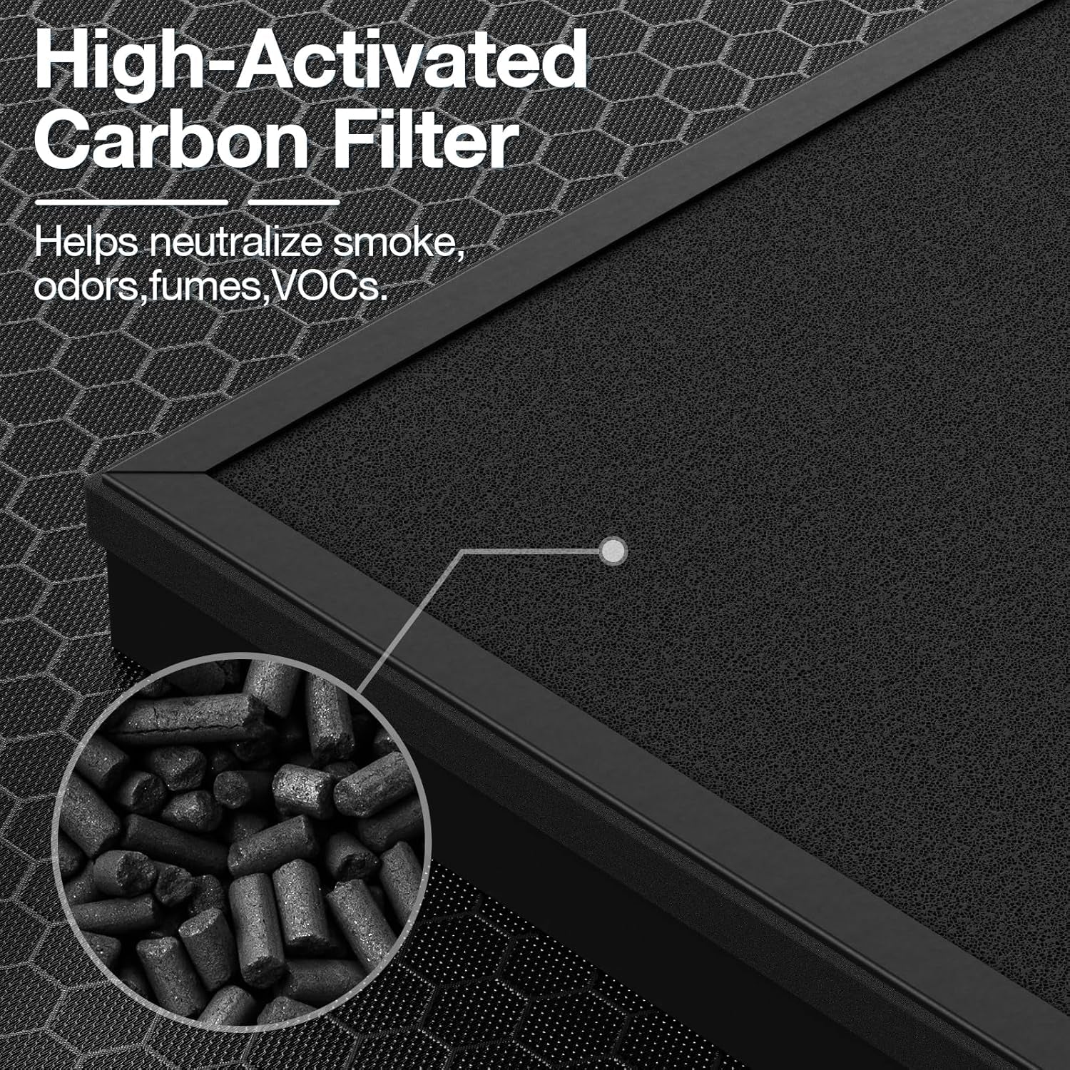 HAP603 Replacement Filter Set for ECOSELF HAP603 / HAP603WF Air Purifier - Compatible Air Purifiers Filter for Large Home Rooms, Model # RFHAP603, White