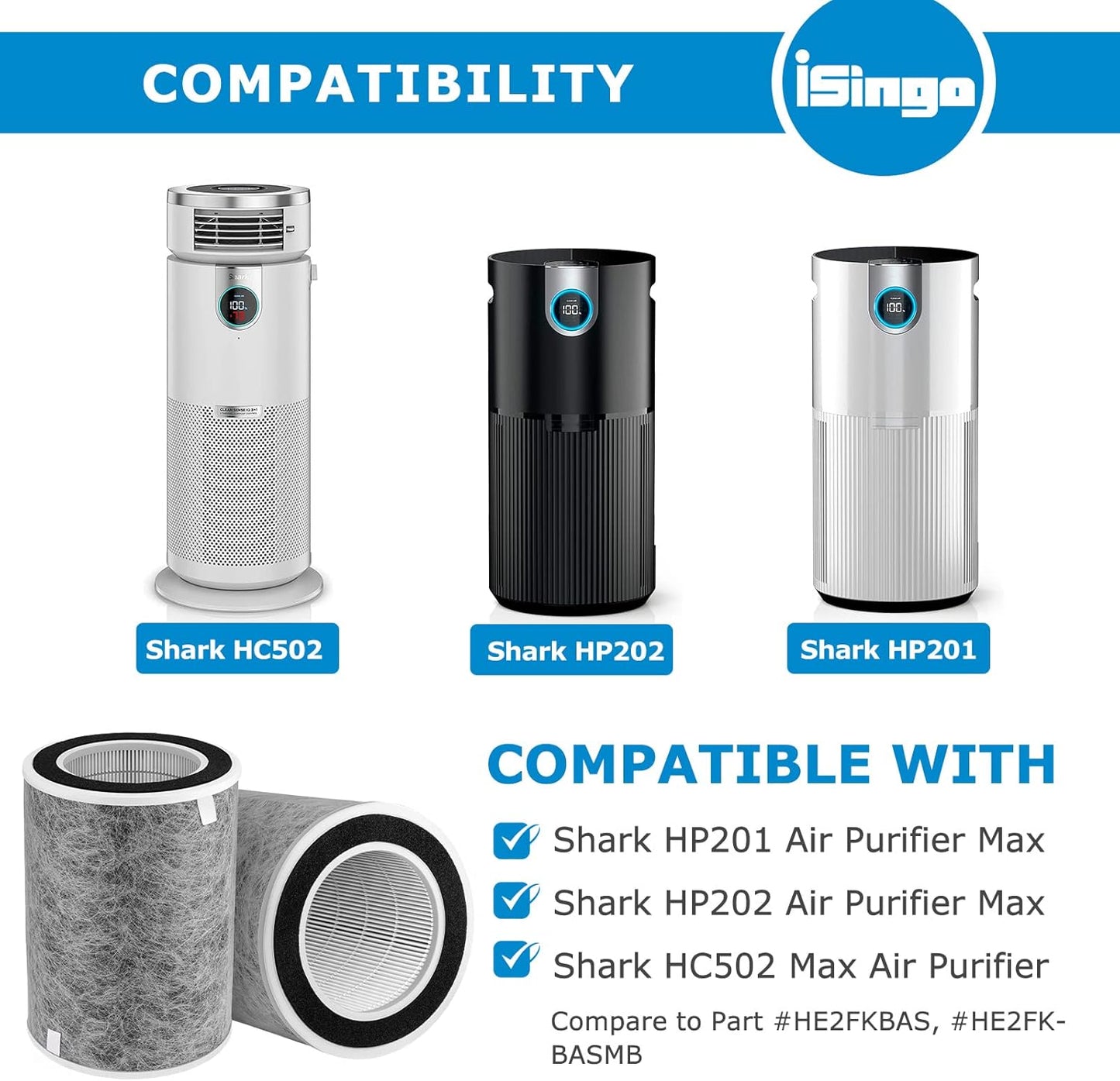 HP201 HP202 Air Pur-Ifier MAX Filter Compatible with Shark HP200 Series,Hp302 & HC502 Air Pu-Rifier MAX, 3-In-1 Filter, Part #HE2FKBAS, He2Fkbasmb(2-Pack)