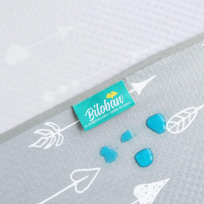 Splat Mat 2 Pack for under High Chair & Arts & Crafts & Eating Mess, Waterproof Baby Playtime Anti-Slip Mat for Floor or Table, Reusable & Portable Splash Mat 42” ×46”