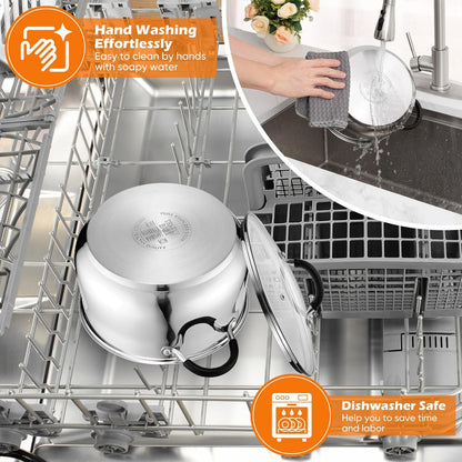 Stainless Steel Stock Pot, 5 Qt Cooking Soup Pot with Visible Lid for Pasta, Tri-Ply Bottom & Dual Heatproof Handles, for Induction Gas All Stoves, Non-Toxic & Dishwasher Safe