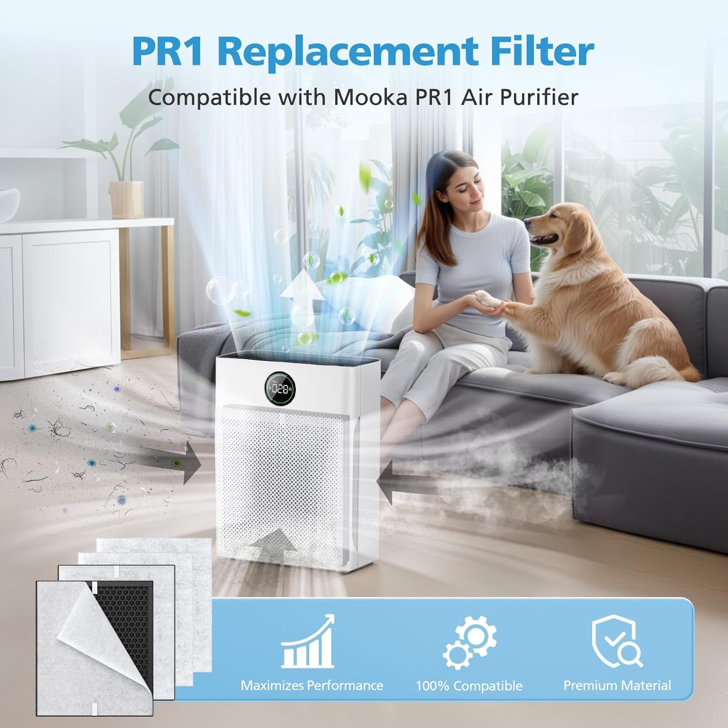 2 Pack PR1 Replacement Filter for Mooka Mode PR1 Air Purifier, H13 True HEPA Filter for Home Large Room up to 2200Sq.Ft, Includes 4Pcs Washable Pre Filter Removes Pollen Dander Smoke Pet Hair Dust
