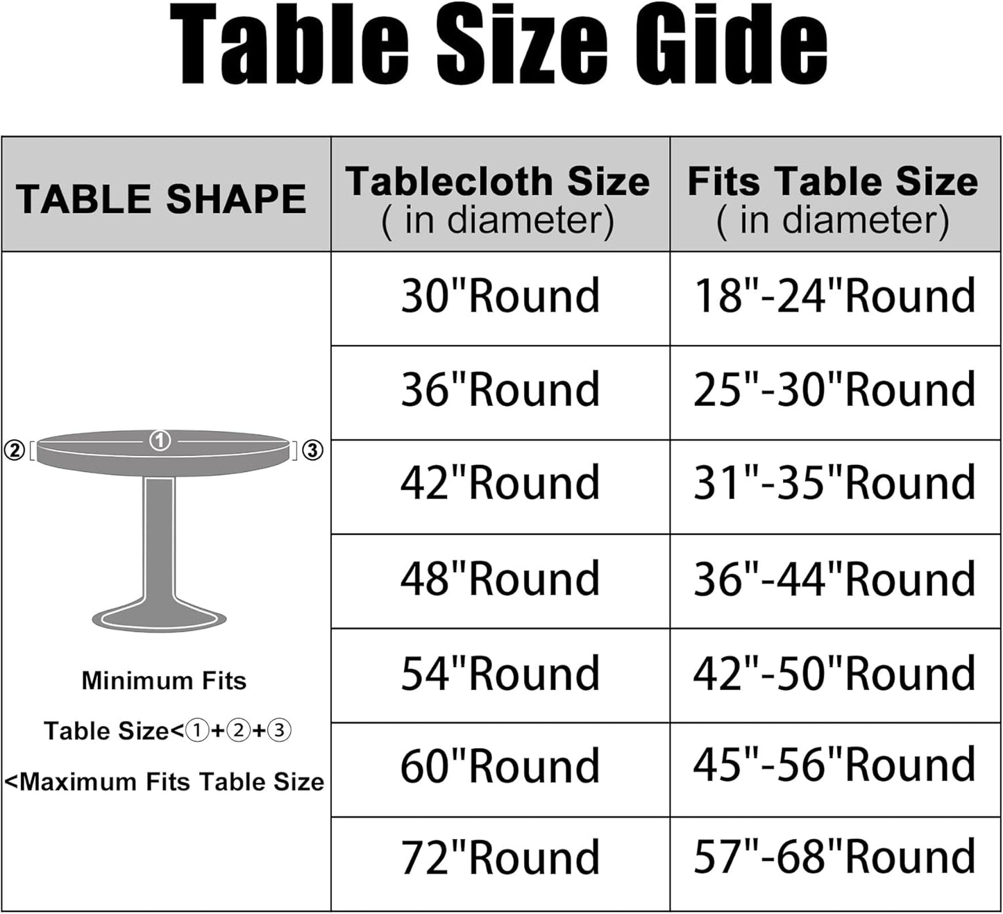 round Picnic Tablecloth, Waterproof Elastic Fitted Table Covers for 36" - 44" Tables, Wipeable Flannel Backed Vinyl Tablecloths for Camping, Indoor, Outdoor, Blue & White
