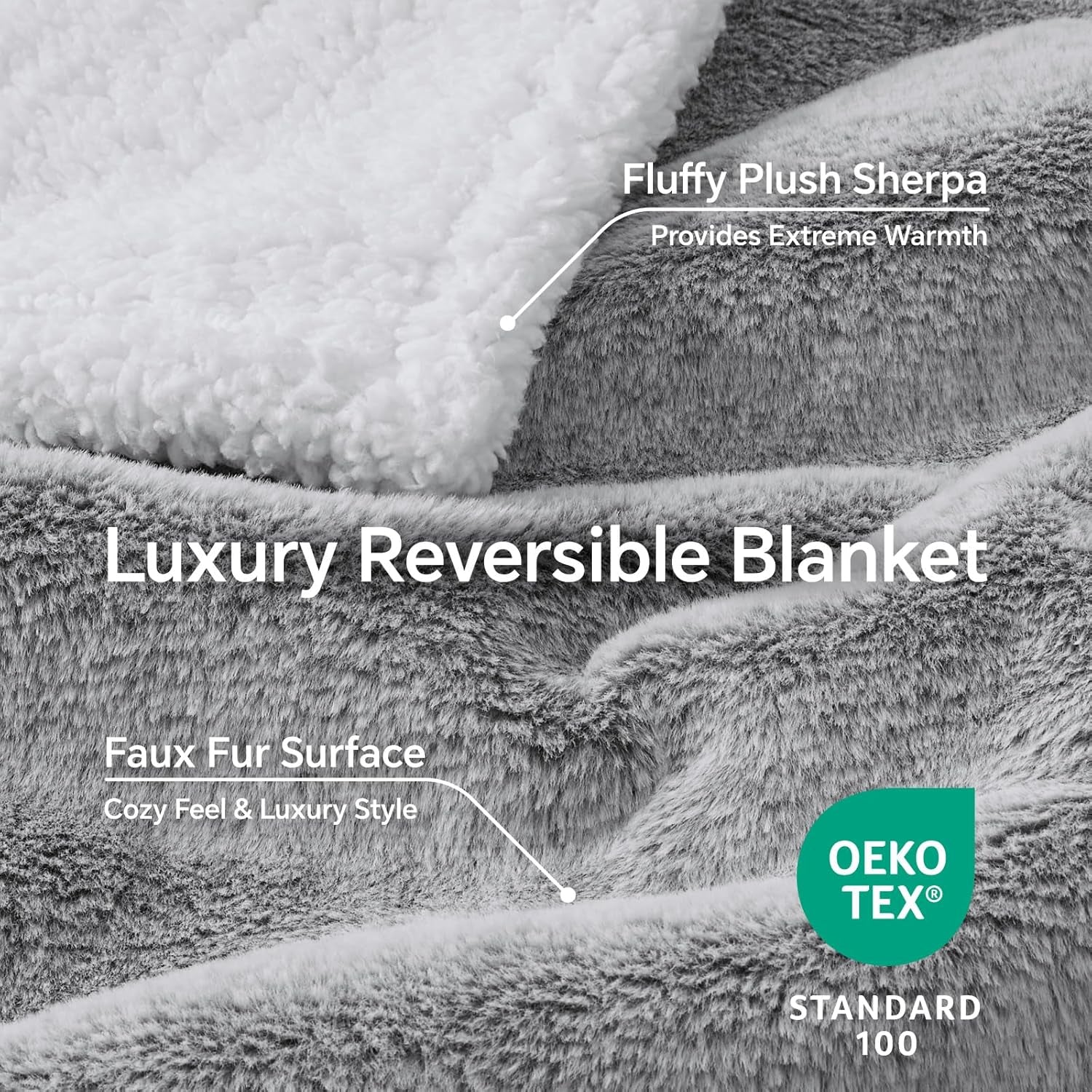 Sherpa Throw Blanket for Couch - Super Soft & Warm Thick Faux Fur Blanket for Sofa and Room Decor, Luxury Cozy Plush Fluffy Winter Blanket Gifts for Women Men Mom Dad, 50X60 Inch, Light Grey
