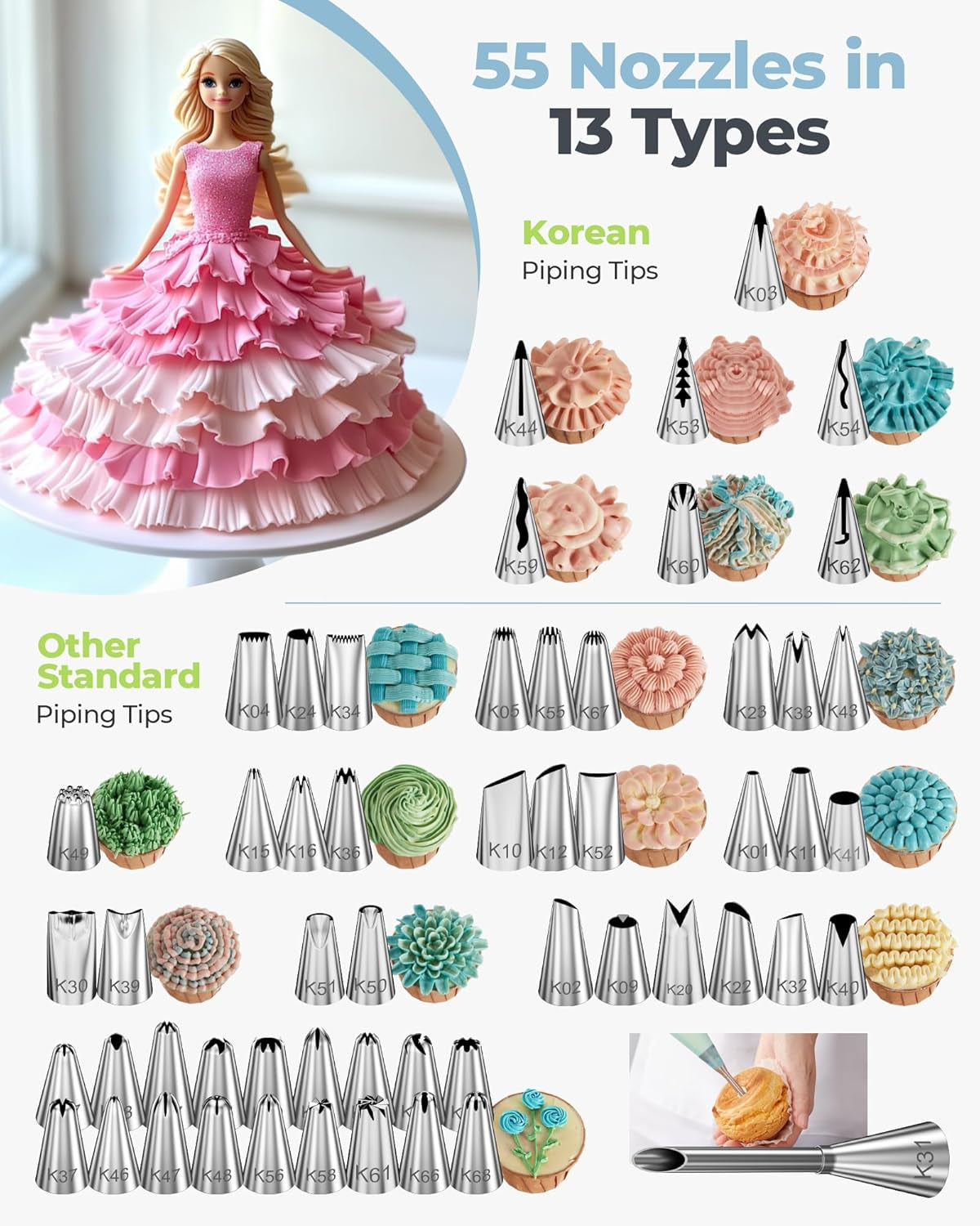 90 Pcs Piping Bags and Tips Set, Cake Decorating Supplies Kit with 55 Numbered Icing Piping Tips, 20+2 Pastry Bags for Cake Cupcake, Frosting Piping Kit with Booklet and Ebook