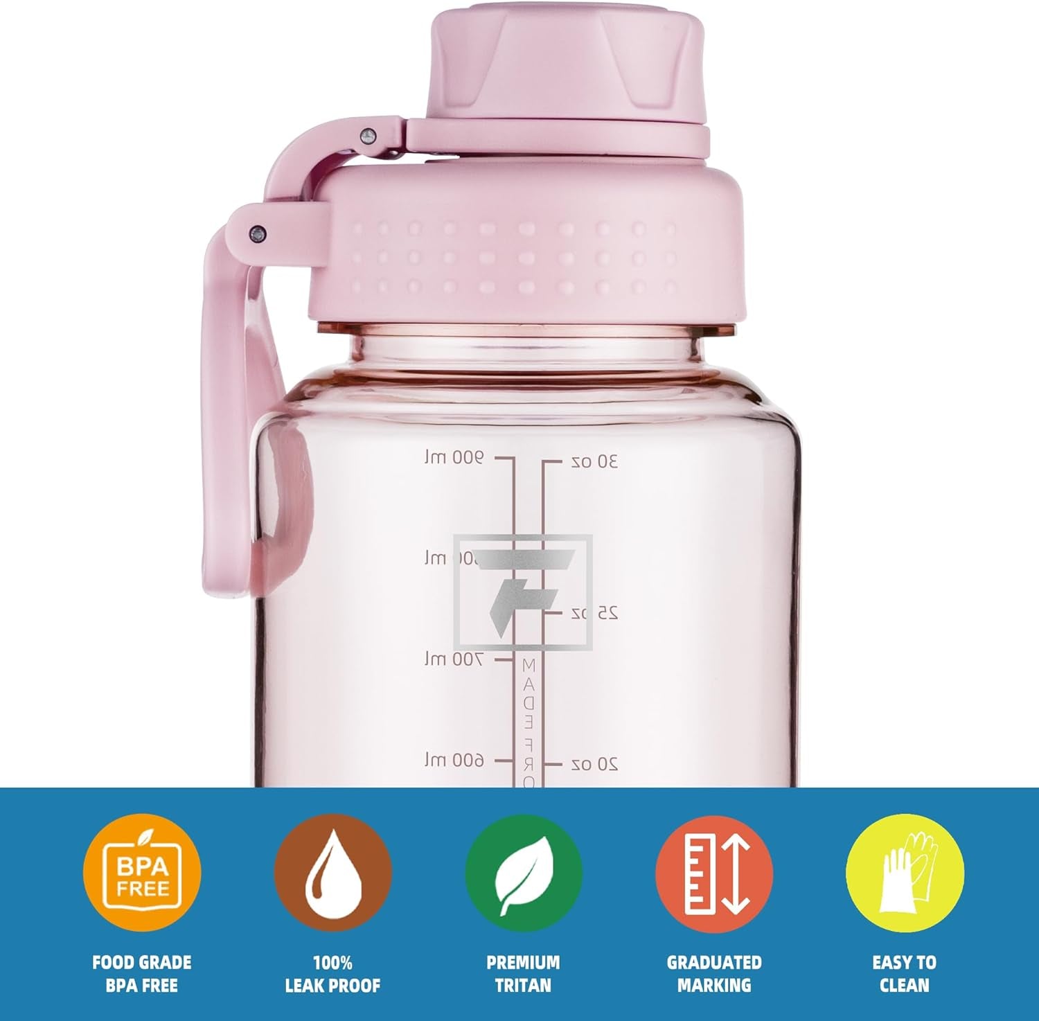 32 Oz Clear Water Bottle with Fast-Flow Spout Lid, Bpa-Free Tritan, Wide Mouth, Leakproof, Reusable Bottle for Gym, School, Office, Travel (Cherry Blossom)