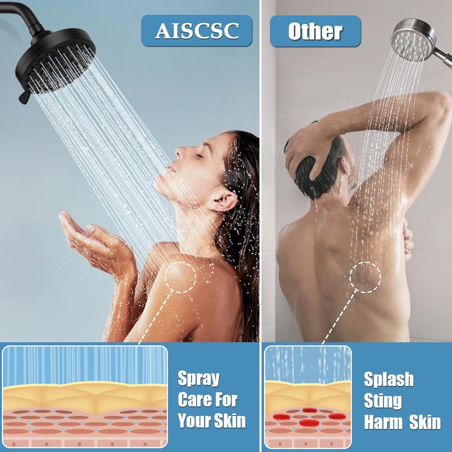 8 Spray Modes Shower Head, 5 Inch High Pressure Shower Heads with 62 Anti-Clogging Nozzles and Adjustable Brass Ball Joint, Replacement for Bathroom Showerhead, Matte Black