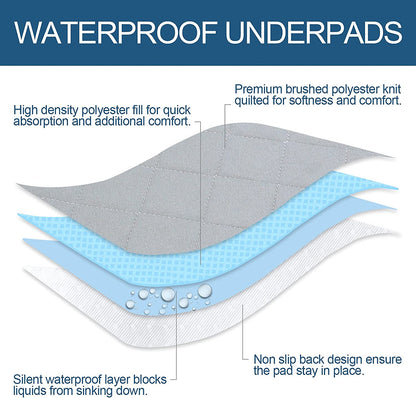 Bed Pads Washable Waterproof 2 Pack for Incontinence, Large 34 X 36 Inch Absorbent Underpads, Reusable Pee Pads for Kids, Adults, Pets, Gray