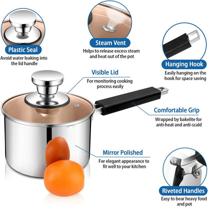 1 Qt Sauce Pan with Lid, Small Stainless Steel Sauce Pan, Tri-Ply Milk Induction Saucepan for Cooking Boiling Stewing, Heat-Proof Handle & Visible Lid, Dishwasher Safe