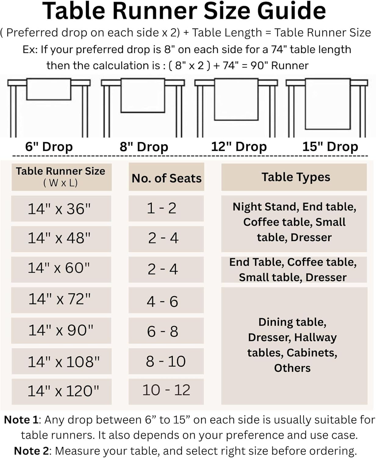 Linen Table Runner 72 Inches Long - Athena, 100% Pure Linen Light Natural Table Runner 14 X 72 Inch for Dining, Summer