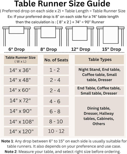 Linen Table Runner 72 Inches Long - Athena, 100% Pure Linen Light Natural Table Runner 14 X 72 Inch for Dining, Summer