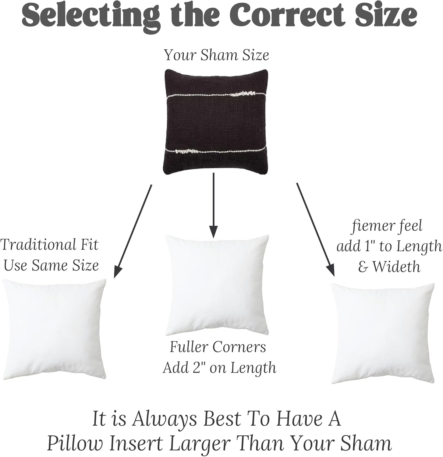 Euro Pillow Inserts 26 X 26 (Pack of 2, White), down Feather Pillow Stuffer, Premium White Pillows for Bed, Couch, and Cushion