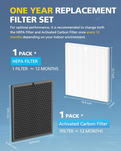 Filter Q 1712-0123-00 for Winix 5510/5520 Air Purifier Filter Replacement for Large Room up to 1881 Ft²/Hr, HEPA Filter & High Deodorization Activated Carbon Captures Pet Dander, Smoke, Dust, Pollen