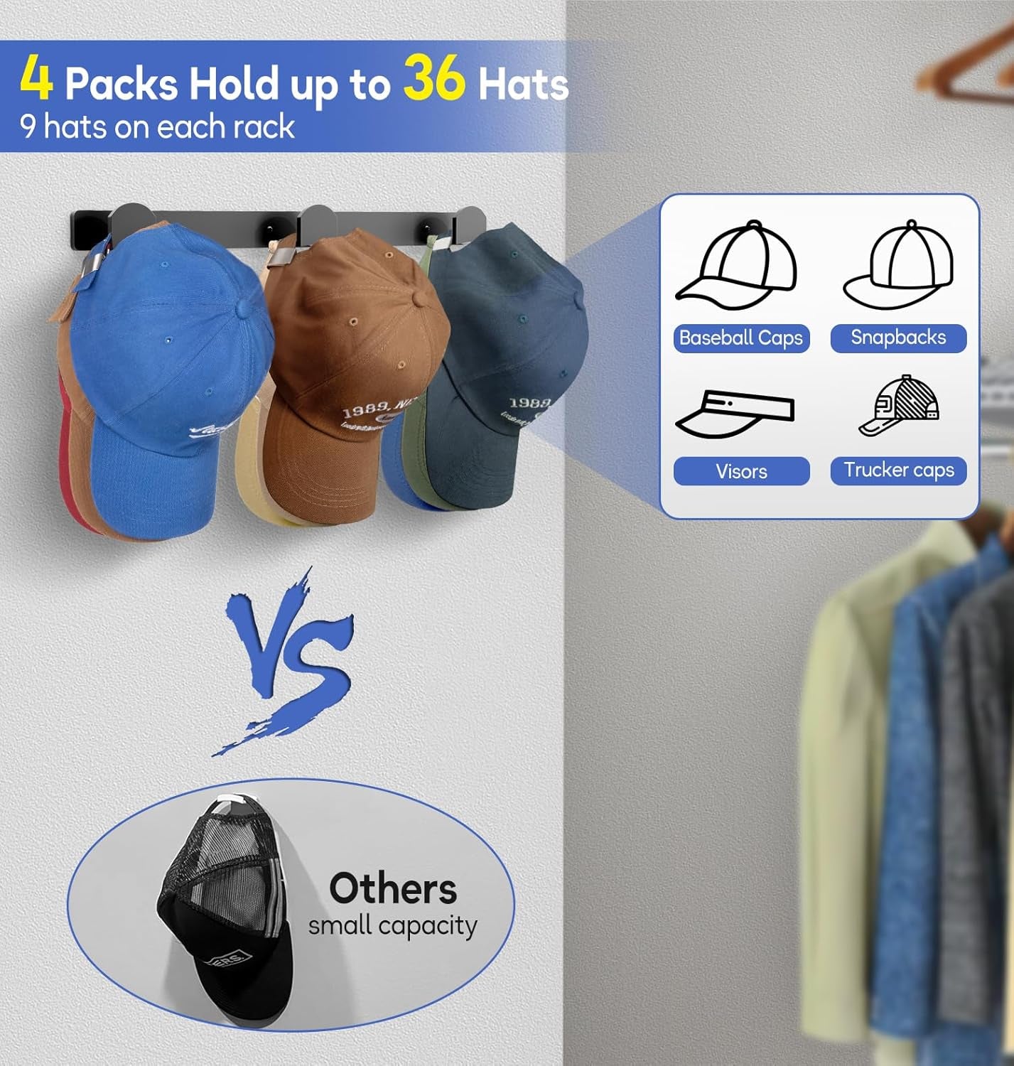 4 Packs Hat Rack for Wall, Hat Organizer for Baseball Caps Holds 36 Hats, 3 Mounting Options Hat Hook Hanger, Strong Baseball Hat Holder Storage, Cap Display for Door, Room, Closet (Black)