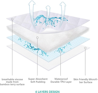 Bassinet Mattress Pad Cover Compatible with Halo Bassinest Swivel Sleeper, 2 Pack, Waterproof Quilted Ultra Soft Surface, Breathable and Easy Care