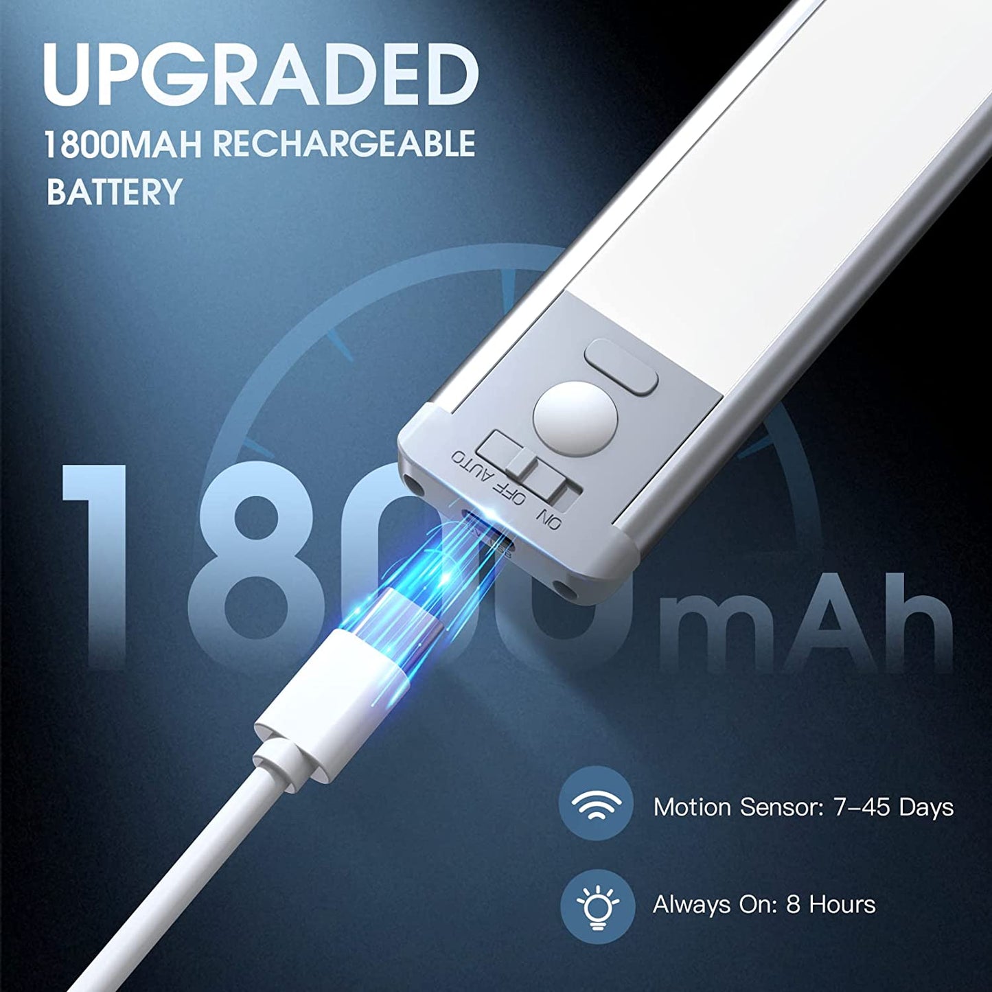 Under Cabinet Light,40 LED Rechargeable Battery Operated Motion Sensor Light Indoor, Magnetic Dimmable Closet Light, Wireless under Counter Lights for Kitchen, Stairs, One Light