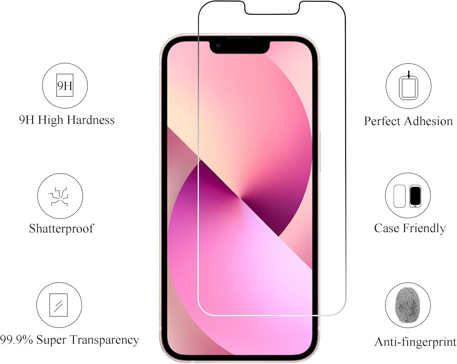 Glass Screen Protector Compatible for Iphone 13 Mini [5.4 Inch] and 2Pack Privacy Screen Protector Compatible for Iphone 13 Mini [5.4 Inch] + 2 Pack Camera Lens Protector