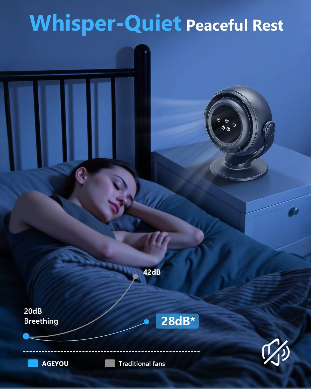 Desk Fan for Bedroom, 90°Oscillating Fan with 6000Mah Rechargeable, 10 Speeds 4H Timer 270°Tilt Adjustment, 28Db Ultra-Quiet Portable Personal Table Fans, Gifts for Women Men Home Office Summer