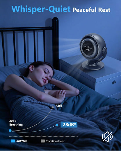 Desk Fan for Bedroom, 90°Oscillating Fan with 6000Mah Rechargeable, 10 Speeds 4H Timer 270°Tilt Adjustment, 28Db Ultra-Quiet Portable Personal Table Fans, Gifts for Women Men Home Office Summer