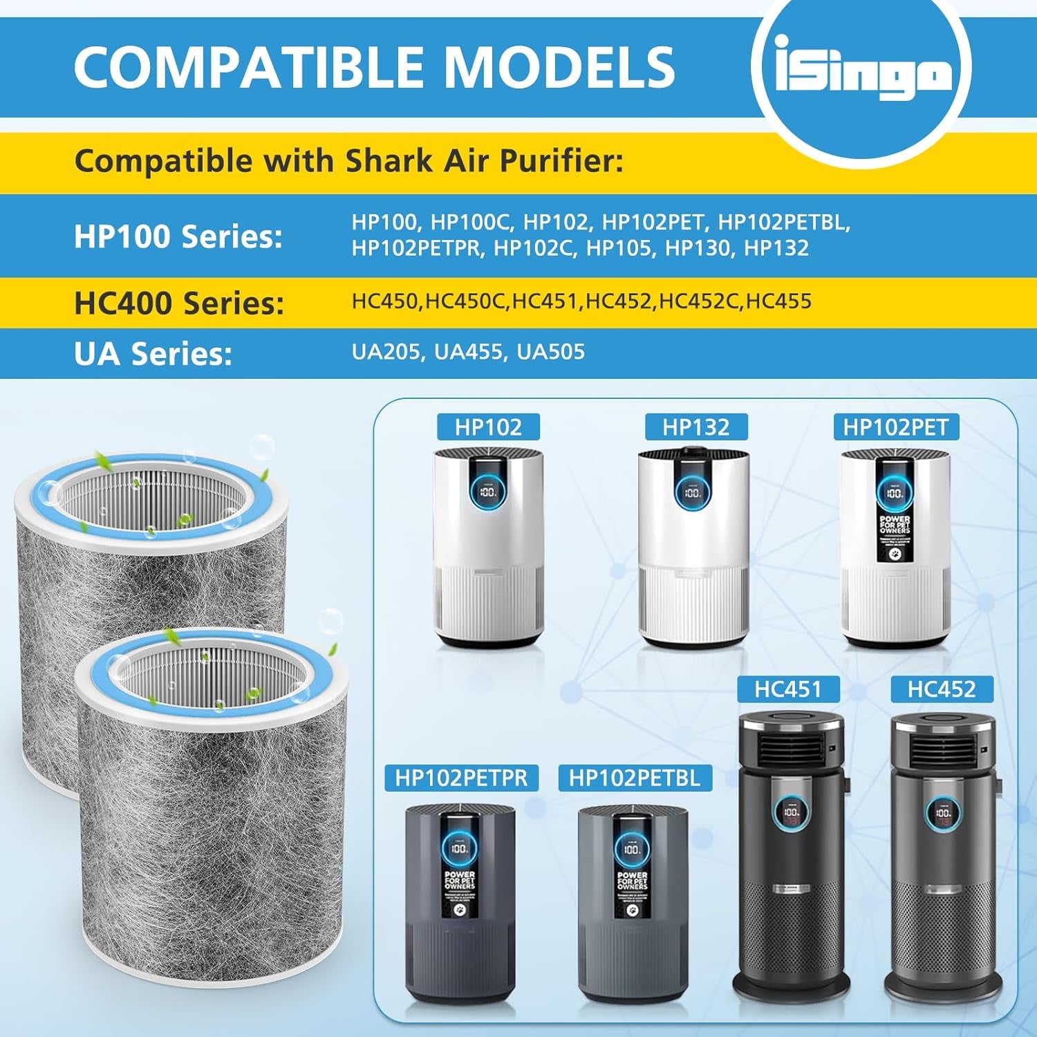 HP102 Replacement Filter Compatible with Shark HP102 HP102PET, HC452,HP132, HP152, HC450, HC451, HC455 Air Prurifier, for 99.97% of Particles, Part #HE1FKPET, HE1FKBAS, 2 Pack