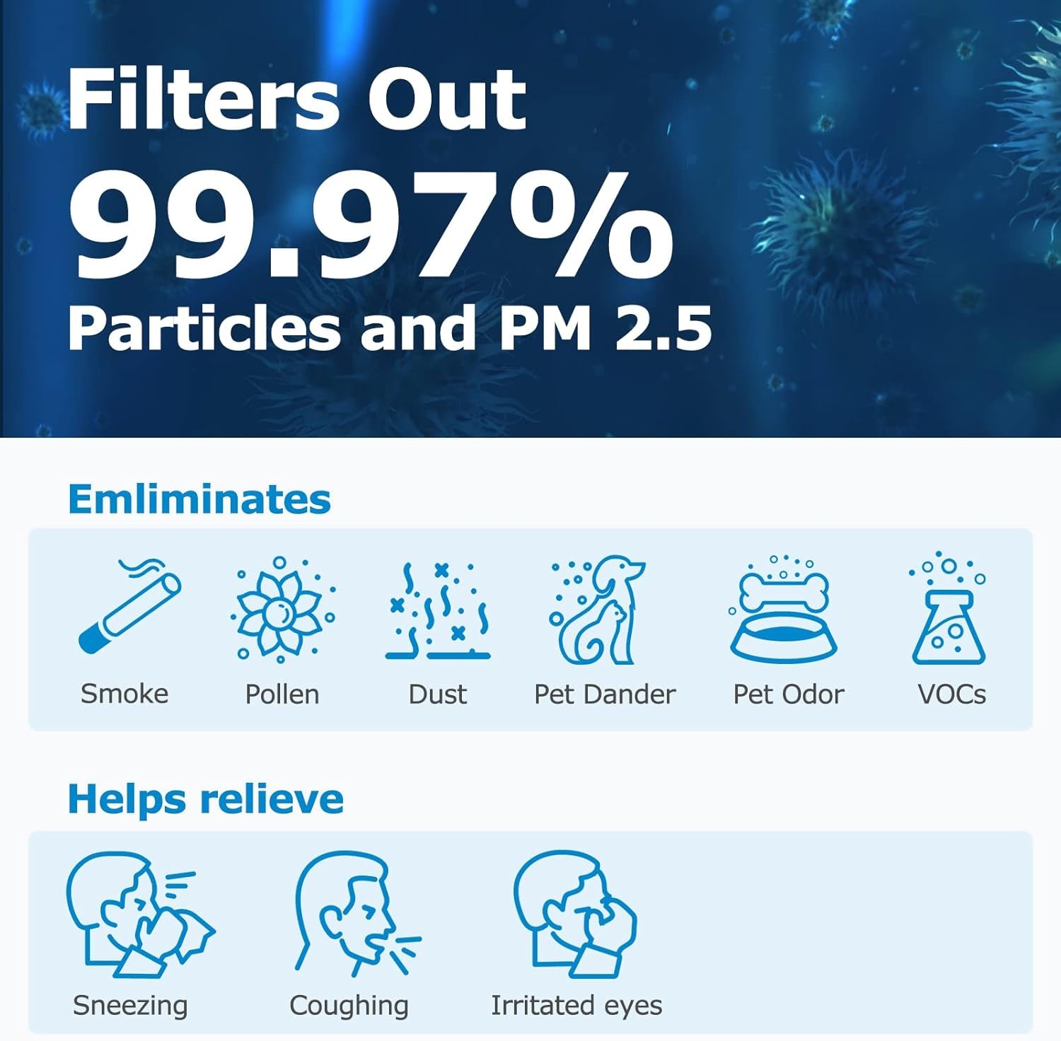 MSA3 Replacement Filter, Compatible with Membrane Solutions MSA3/MSA3S Air Purifier,【Upgraded】3-In-1 Filter, 2-Pack - Standard Version